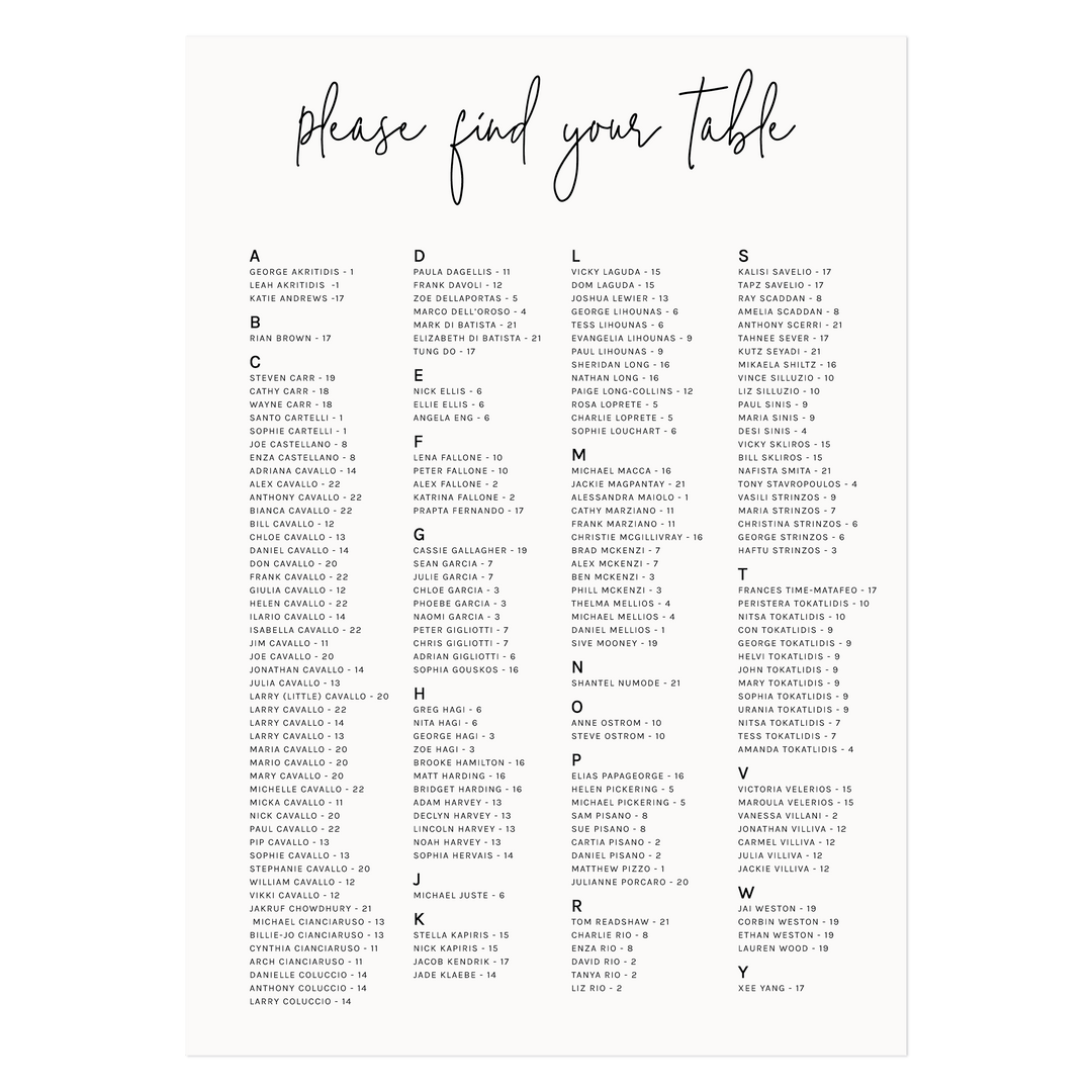 Ivory and Ink Weddings Seating Chart MELISSA Seating Chart