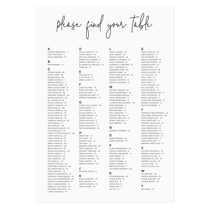 Ivory and Ink Weddings Seating Chart MELISSA Seating Chart